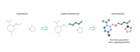 Diffusion Models